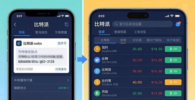 钱包比特派实时获取交易数据_如何通过比特派钱包网址实时获取交易数据?_比特派钱包imtoken