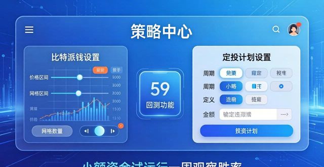 如何在比特派钱包app官方下载网址中设置投资策略?_支付宝钱包电脑版官方下载_派派聊天工具官方下载