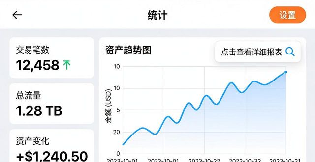 如何在比特派Bitpie正式版下载中进行数据处理_比特派下载_比特派doge