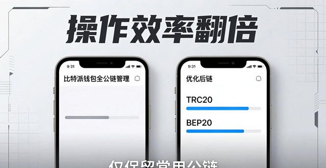 比特派钱包体系_如何通过比特派钱包下载优化操作效率？_比特派钱包使用方法