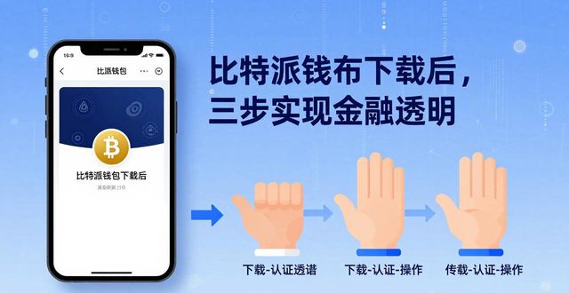 比特派钱包是冷钱包还是热钱包_比特派钱包是冷钱包吗_如何在比特派钱包app官方版下载中实现金融透明?