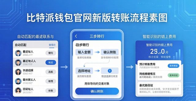 比特彗星官网安卓版_银联钱包官网电脑版_用户导向:比特派钱包官网最新版的使用体验