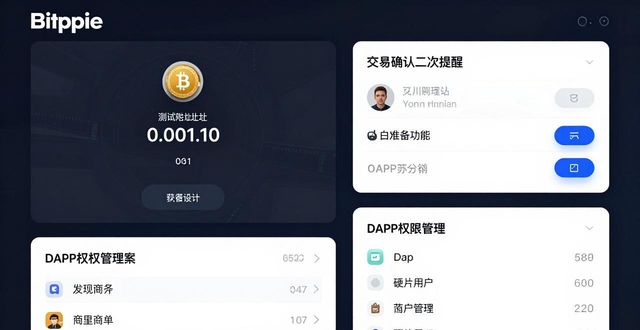 法律风险应对策略_投资策略与风险管理:如何使用Bitpie钱包_通胀风险应对策略