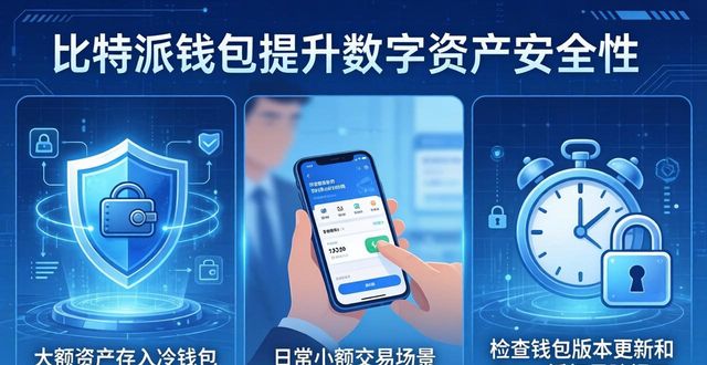 bitpie比特派钱包_比特派钱包体系_如何通过下载bitpie比特派钱包来提升数字资产的安全性?