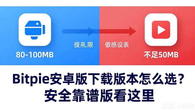 bitsprit安卓_安卓手机怎么下载比特派_如何选择Bitpie安卓版的下载版本？