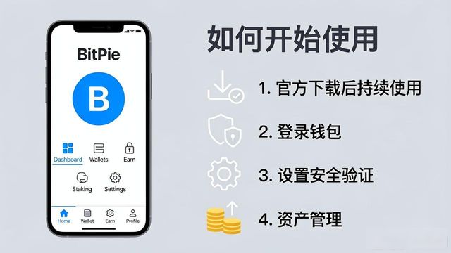 bitpie比特派钱包_如何在比特派钱包下载官方app中实现可持续增长?_比特派钱包体系