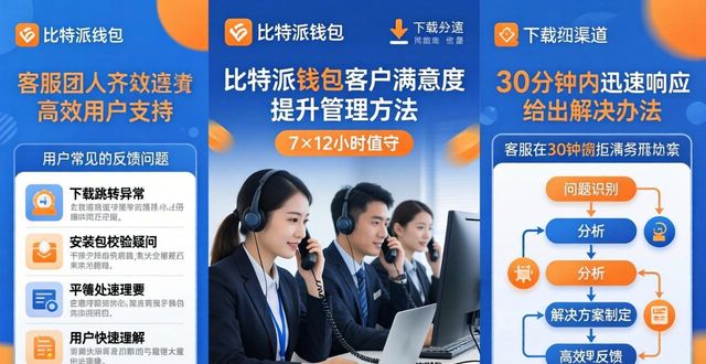 比特派钱包trx_如何在比特派钱包app官方下载网址中管理客户满意?_bitpie比特派钱包