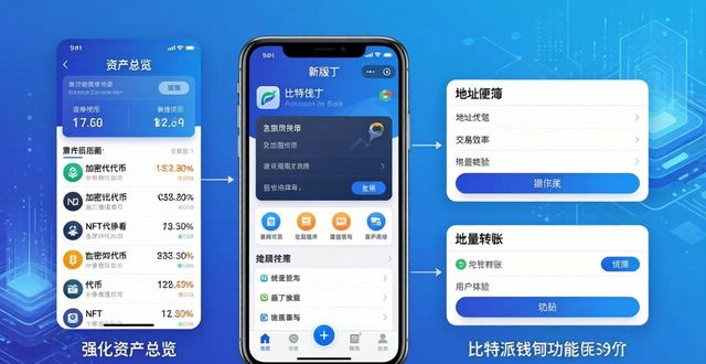 比特派钱包体系_比特派钱包是冷钱包还是热钱包_如何通过比特派钱包app官方下载最新版本提高效率？