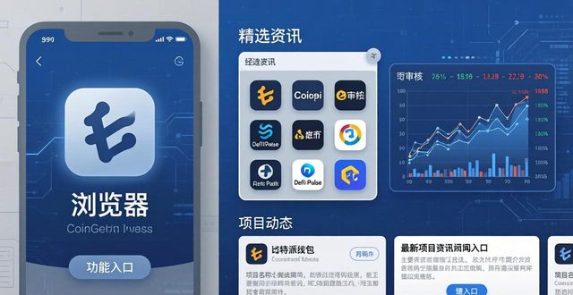 2021比特派钱包使用视频_如何在比特派钱包官方入口上找到合适的市场资讯渠道?_比特派钱包trx