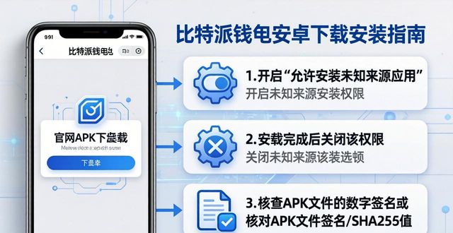 如何确保你下载的比特派钱包app是官方正版?_比特钱包_bitpie比特派钱包