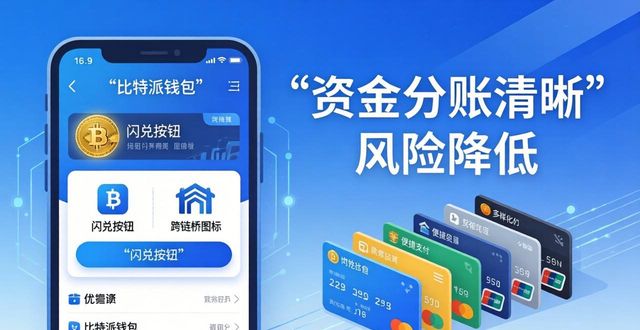2021比特派钱包使用视频_如何在比特派钱包app官方版下载中提升业务灵活性?_比特钱包