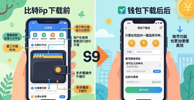 比特派下载链接_下载bitpie比特派app的前后对比:使用体验完全升级_比特派ios