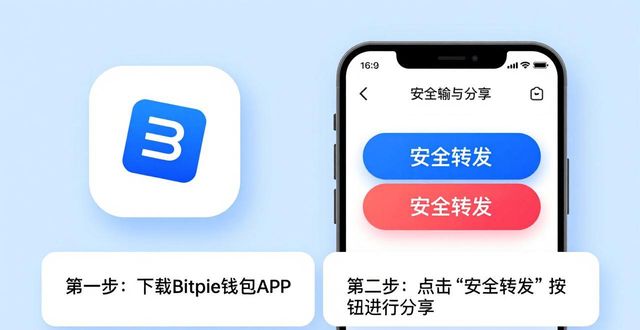 如何分享你的Bitpie钱包下载地址?_bitple钱包下载_分享钱包软件