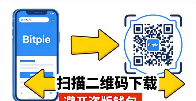 bitbase官网下载_bit怎么下载_怎样快速找到bitpie官网的下载链接？